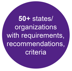 50+ states with criteria